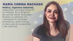 Ilustración de la candidata María Corina Machado realizada por la VOA en julio pasado.