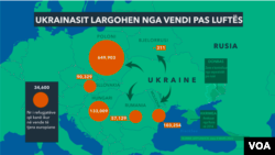 Vendet ku po shkojnë refugjatët nga Ukraina