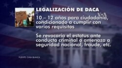 Detalles de propuesta inmigratoria de Trump