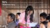 ၂၀၁၃ ခုနှစ်၊ ဒီဇင်ဘာလ ၂၄ ရက်နေ့ကနေ ၂၀၁၄ ခုနှစ်၊ ဖေဖော်ဝါရီလ ၁ ရက်နေ့အထိ မြန်မာနိုင်ငံ တိုင်းနဲ့ ပြည်နယ်အနှံ့ မြို့ပေါင်း ၃၀၀ က လူပေါင်း ၃,၀၀၀ ကို မေးမြန်းကောက်ယူခဲ့။ 