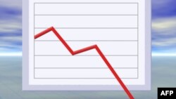 La encuesta realizada por Gallup se aplicó entre el 18 y 24 de junio. Tuvo un margen de error de menos dos puntos porcentuales.