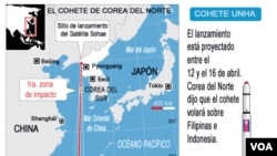 Cohete de Corea del Norte