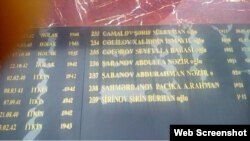 İkinci Dünya Müharibəsi