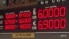 Global Concerns Rise as Turkey's Lira Dips Again