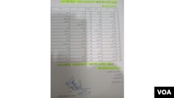 د زخمیانو او ټپیانو خپور شوی لیست