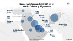 El gráfico muestra la distribución de las tropas de EE.UU. en Medio Oriente/VOA.