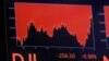 Wall Street cierra a la baja a medida que surgen nuevos casos de COVID-19