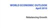 IMF's World Economic Outlook cover