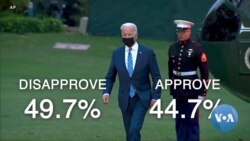 Poll: US Global Standing Rebounds Under Biden