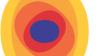 Oando